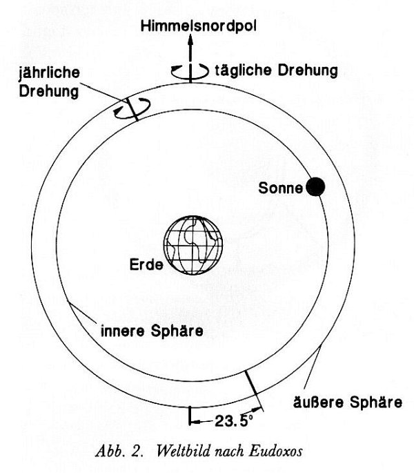 sonnenplanetarium2.jpg